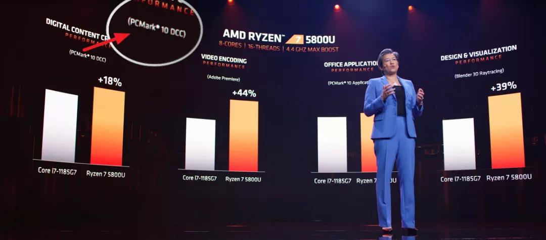 AMD、英伟达、英特尔一夜之间纷纷开大，还没买电脑的赚大了