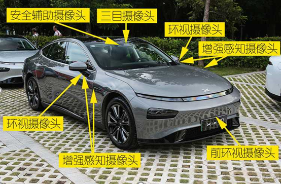 蔚来、理想、小鹏三家新势力造车公司,哪家最有可能先倒下?
