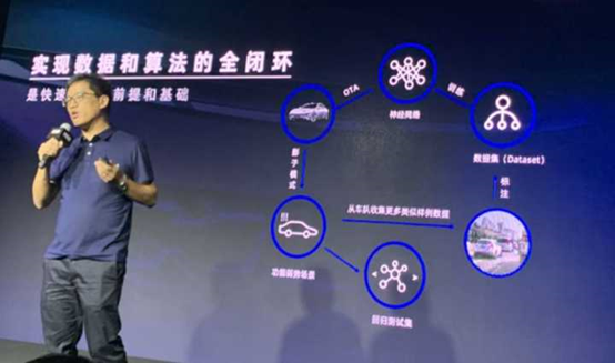 蔚来、理想、小鹏三家新势力造车公司,哪家最有可能先倒下?